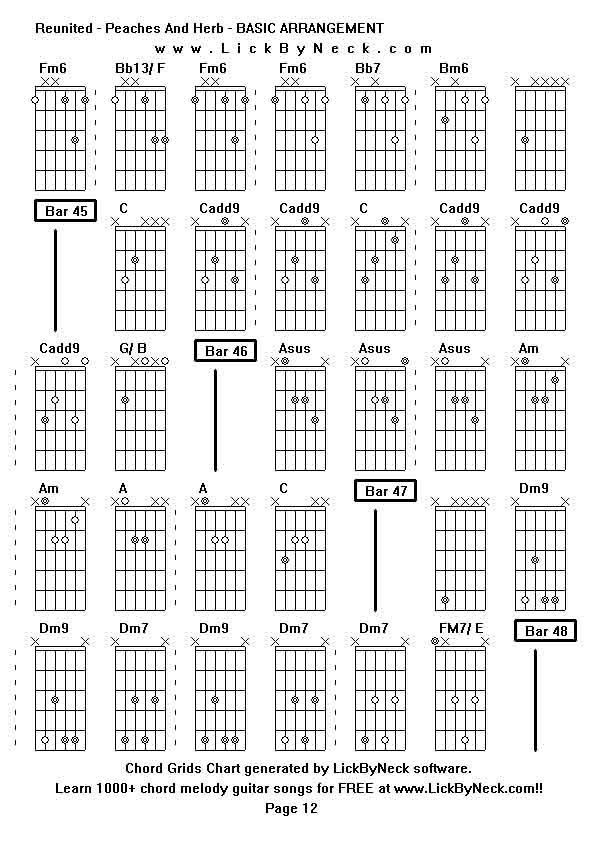 Chord Grids Chart of chord melody fingerstyle guitar song-Reunited - Peaches And Herb - BASIC ARRANGEMENT,generated by LickByNeck software.